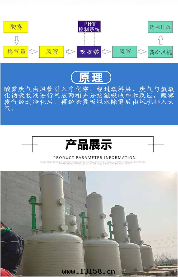 氮氧化(huà)物(wù)處(chù)理(lǐ)設備